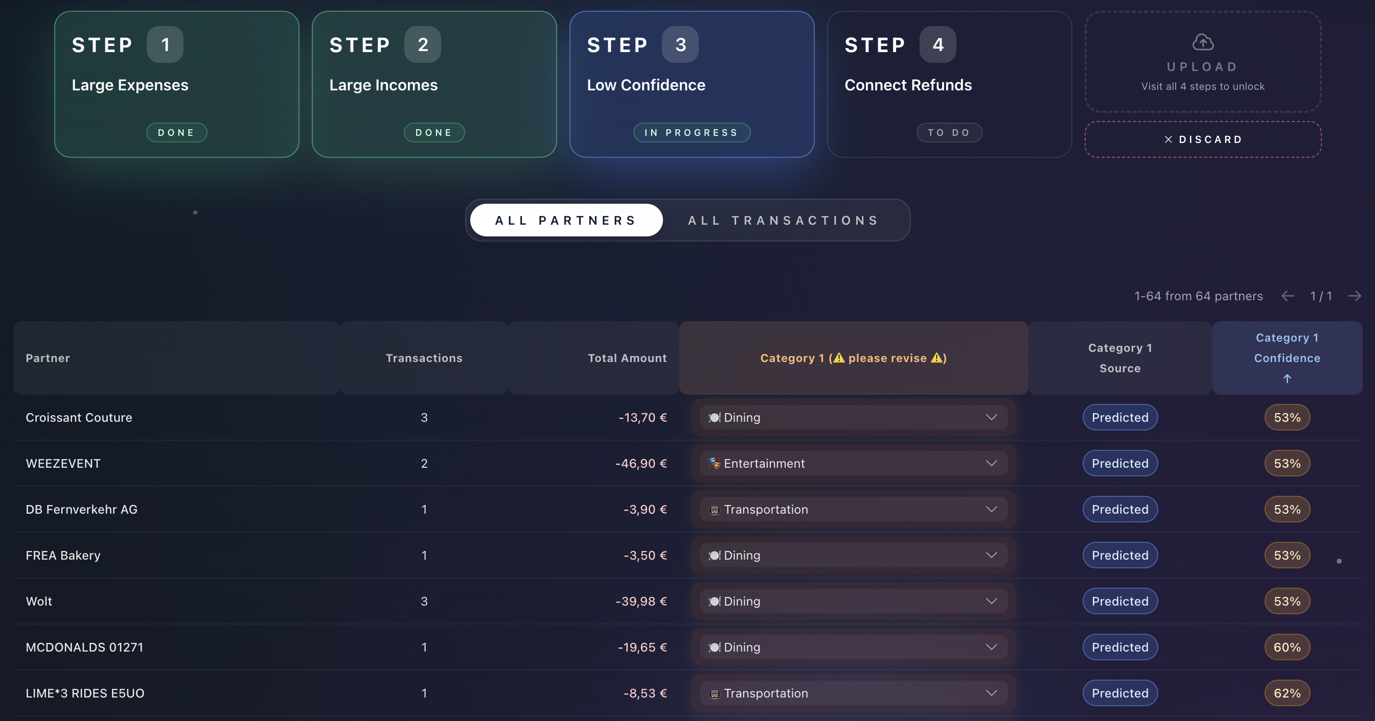 Insight Attributes Categorization FinSight